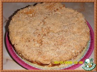 ������ � �������� �����������