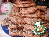 ����������� ������� ������� �����������