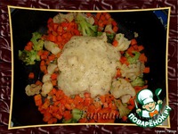 ����� � ����������� ������ �����������