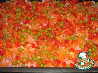 ��������� ������� �����������