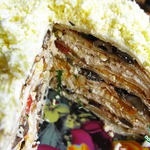 ���������� ������� ����