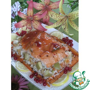 C  -  &quot;  &quot;