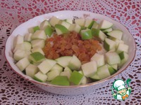 C  -  &quot;  &quot; 