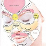 ��� ���������� ����������� ���������� ������� �� ��������� ���� ����