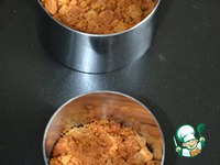 ���������� ������� �����������