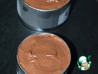 ���������� ������� �����������