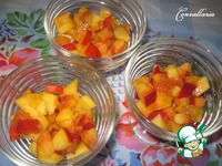 ��������� � �������� ���� �����������