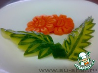 ��������� �� �������� � ������ �����������