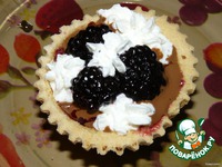 ������ "�������" �����������