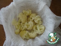 ������� ������� ������������� �����������