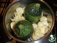 ������������� ������� �����������