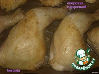 �������� � �������� �����������