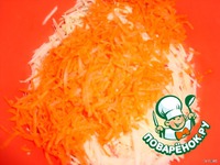 ������� �������� �����������