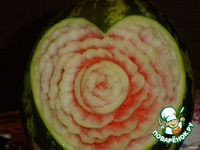 �������� ������ �����������