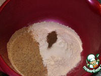 ������� �� ������� �����������