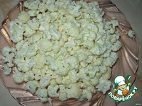 ��������� ����� �����������