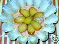 ������� ������������ ��������� �����������