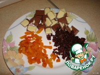 ����� � ����� ��������� �����������