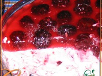 ��������� ���� � �������� �����������