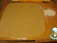 �������� ������� �����������