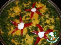 ���������� ������� �����������