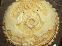 ��������� ������� �����������