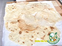 ����� �����������