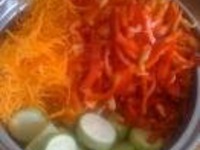 ���� �� �������� �����������