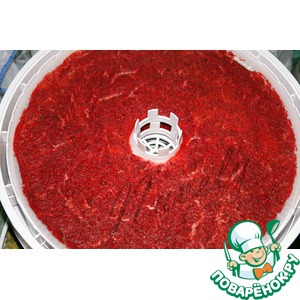 ����������� ������� �� ��������