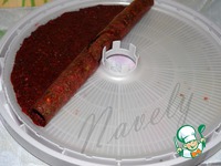 ����������� ������� �� �������� �����������