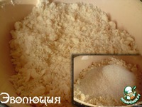 ���������� �������������� ������� �����������