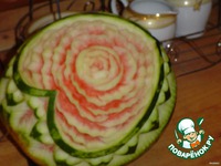 �������� ������ �����������