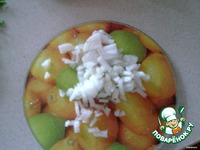 ����������� ���� �����������