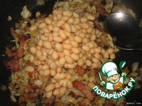 ������������� ������� �����������