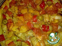 ���� � ������� � ������������ ������� �����������