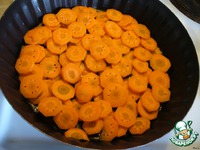 ������ �� ������� �� ������� �����������