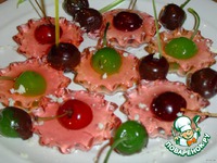 �������� ������� �����������