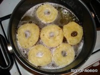 ������� �������, ��� ������� �����������