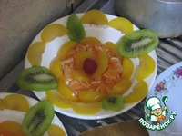 ��������� ������ �����������