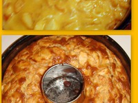 �������� �������� ������� �����������