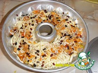 ����� �� �������� �����������