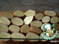 ������� ��������� ������������ ������� �����������