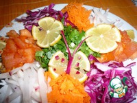 �������� ����� �����������