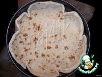 ����� �� ������ �����������