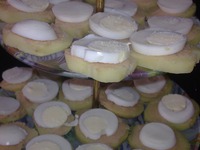 ������� �������� �����������