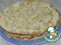 ���������� ���� "������� �������" �����������