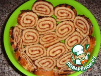 ����������� �������� �����������