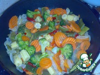 ������� �����������