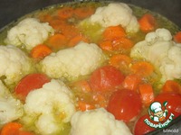 ������ ������� ���� �����������