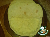 �������� �����������